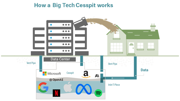 News Roundup - Dec25
